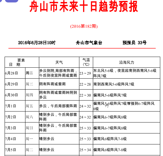 图片14.png 图片14.png